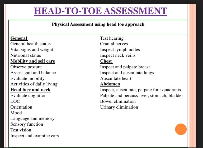 1469171331_HeadtoToeassessment.jpg.e61a9a93c8f47b920ae001af8e210b3a.jpg