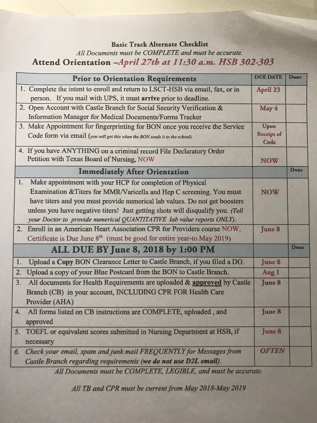 checklist.jpg.94965e28ae91532a7d97c9efdd09ed69.jpg