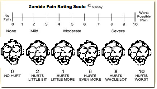 2058783610_painscale.png.beca5c841dd637b4e7b9cfaf02214050.png