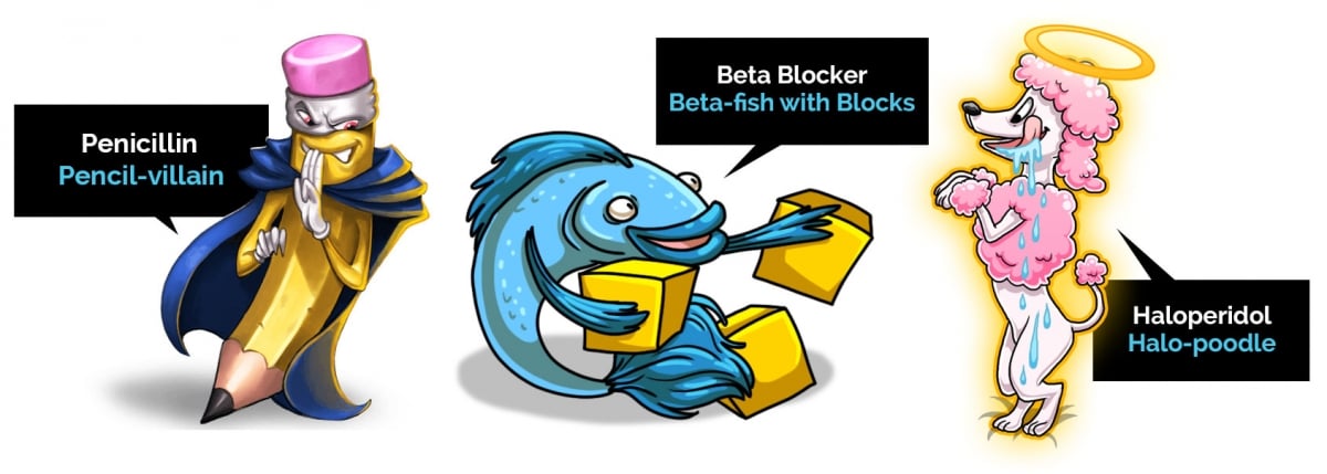 picmonic-beta-blocker.jpg.febb80b1a6feb110165d18c4a8c1d647.jpg