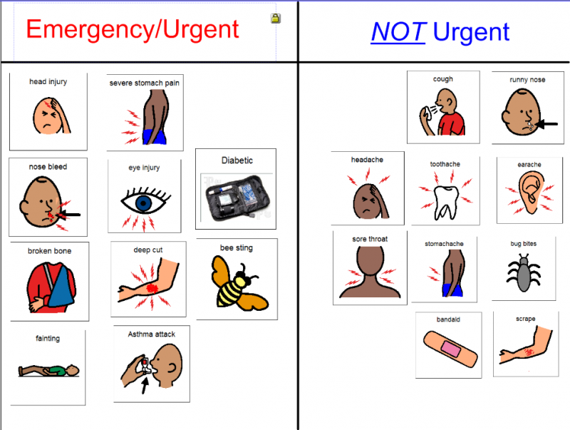 urgent-vs-nonurgent.thumb.png.05edadb796ed3342f905d1006c84f41a.png