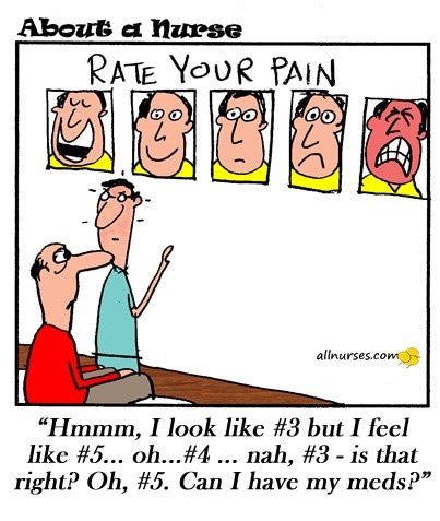 Rate Your Pain