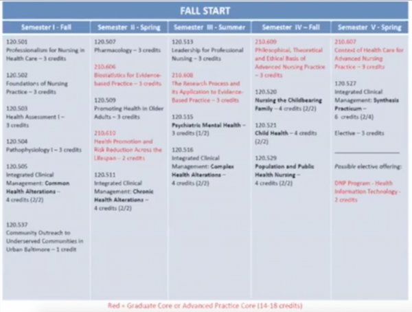 Curriculum.thumb.png.7a0e04dfe11cc2a8a370ea0d90280c3a.png