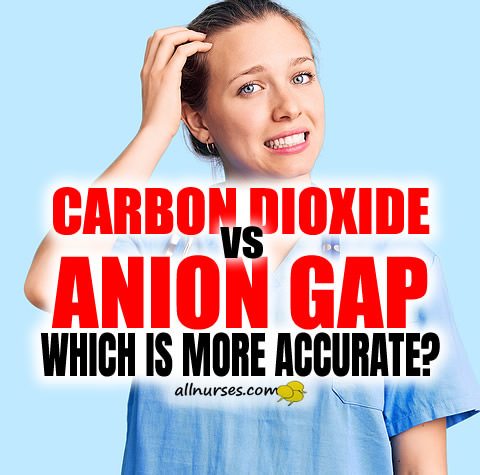 carbon-dioxide-vs-anion-gap.jpg.09b1262bb6b1c427f78fdd73bbf36347.jpg