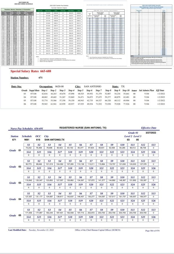 724695406_SALARYCOMPARISON526.thumb.jpg.df084a62147471df4b5ddfb26c10e69a.jpg