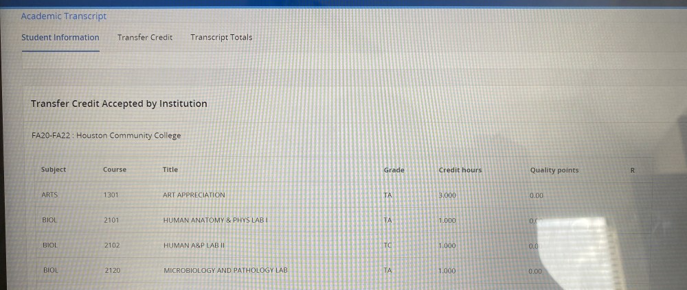 San Jacinto College ADN Spring 2024 Page 3 School College   78EDB1FD 506D 4A3E 9135 A9D1E0200602 .2e8b44d21eab9ae933d3338d8a1b11b0 