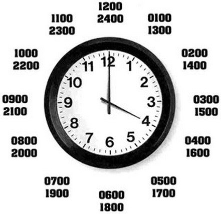 mil-time-24-hr-clock.jpg.febda72f1c67a295221357a005fb1629.jpg
