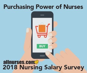 Purchasing Power of Nurses Across the U.S.