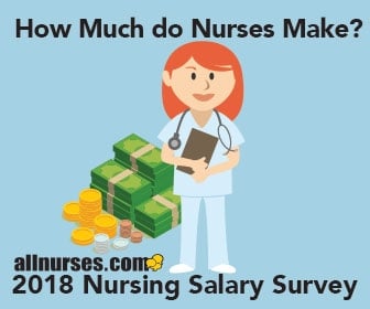 2018 Salary Survey Part 4