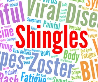 What are your thoughts on the shingles vaccine?