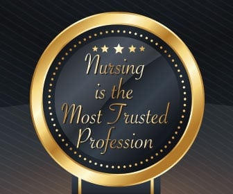 Will Nurses Remain the Most Trusted Profession?