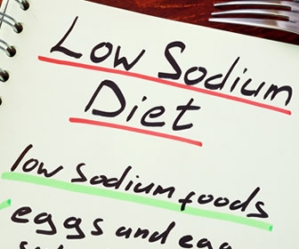 How Can You Help Your Patient to Better Understand a Low Sodium Diet?