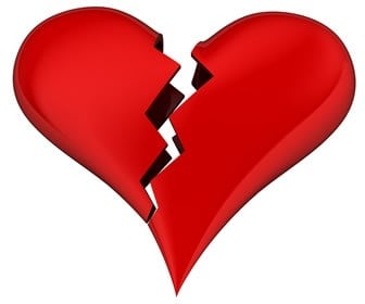 Have you noticed an increase in broken heart syndrome in your area of practice?