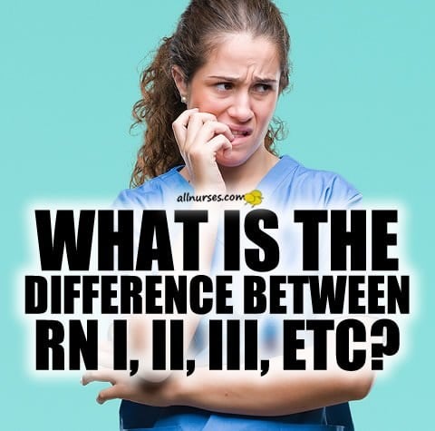 What is a the difference between RN I, II, III etc?
