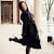 Kimberly Chang