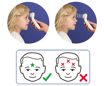 Braun No Touch + Forehead Thermometer - NTF3000