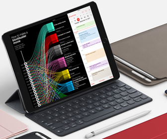 iPad Pro (2017)